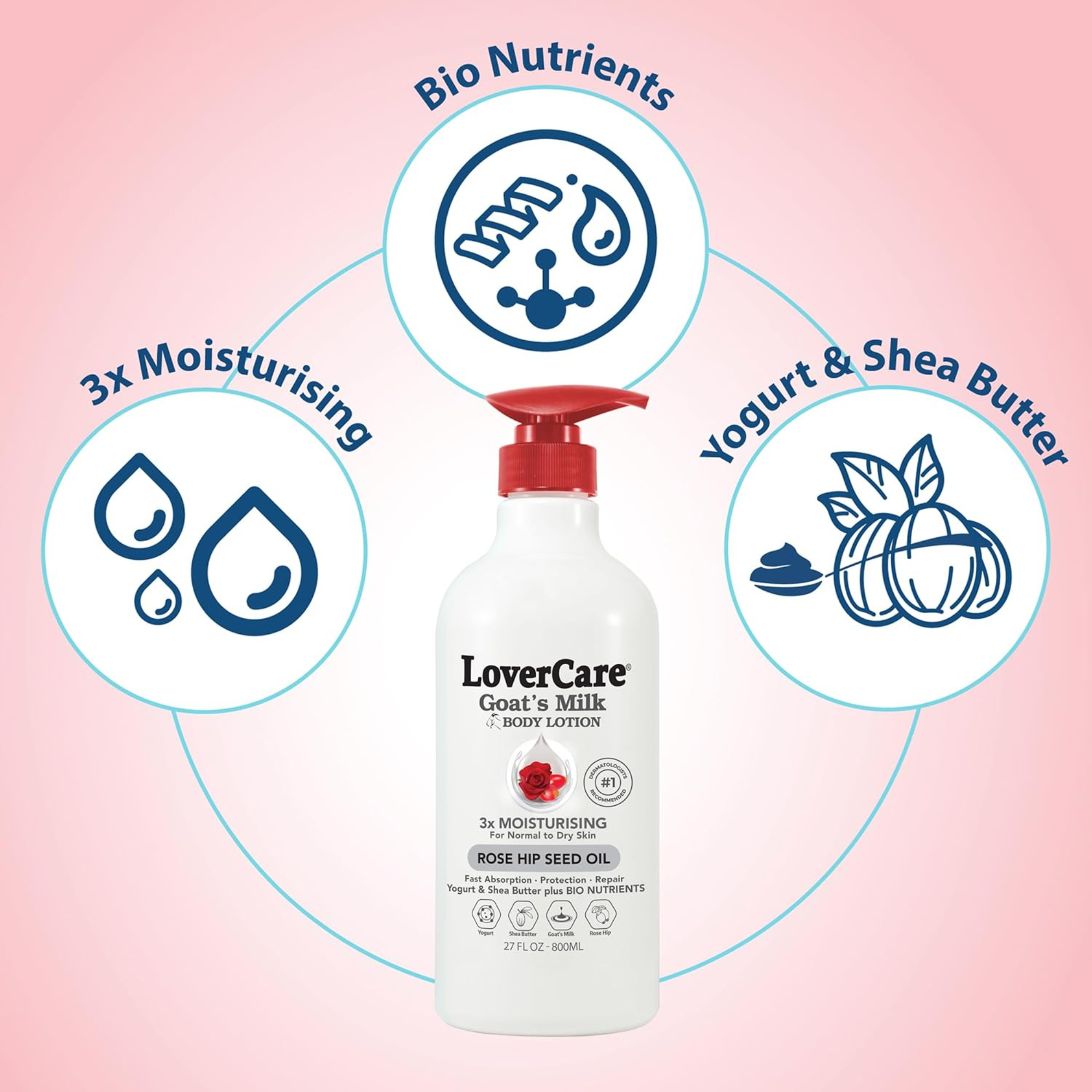 Lover's Care Goat Milk Body Lotion Rose Hip Oil – 800ml