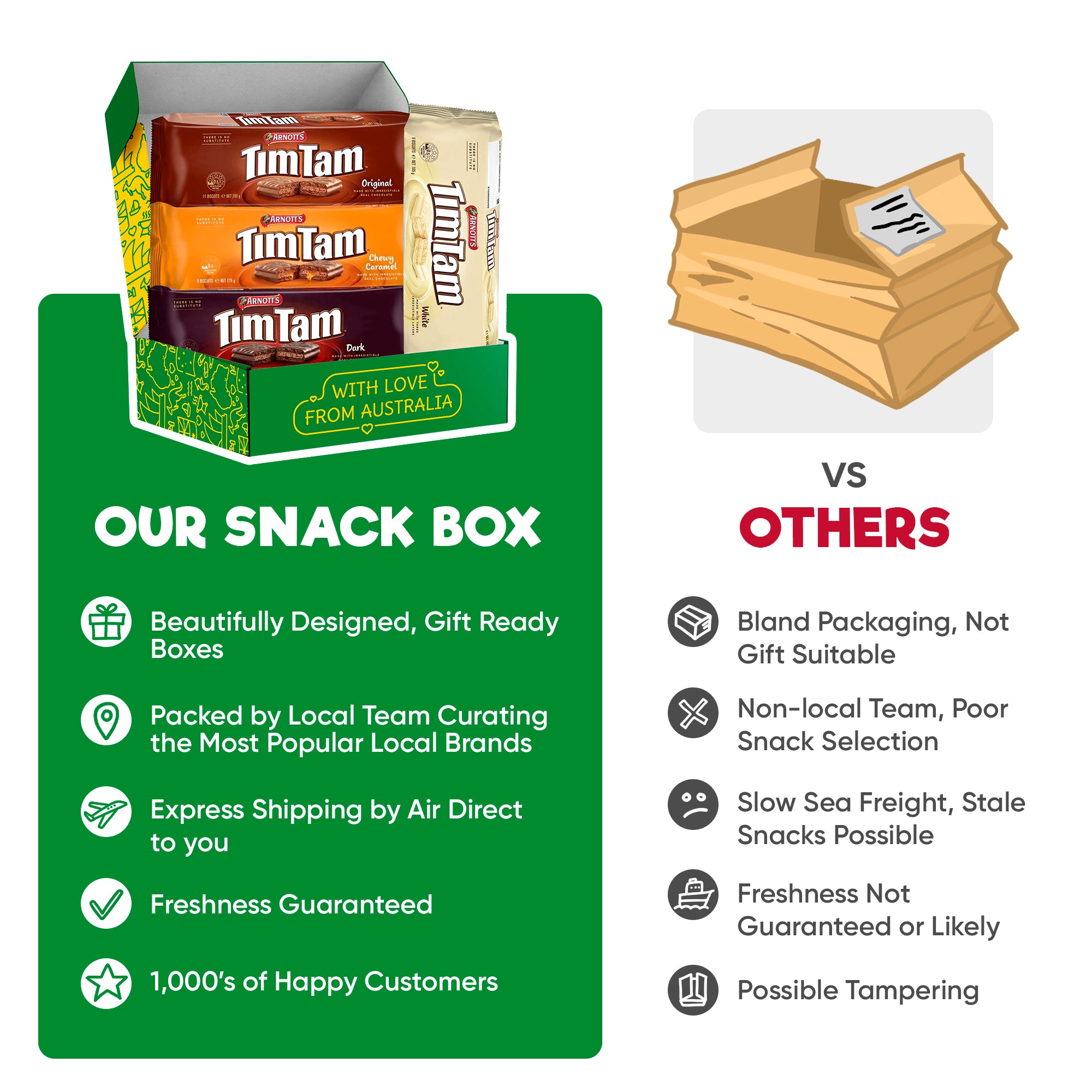 Tim Tam Collection – 4 Pack (Original, Dark, Caramel, White)