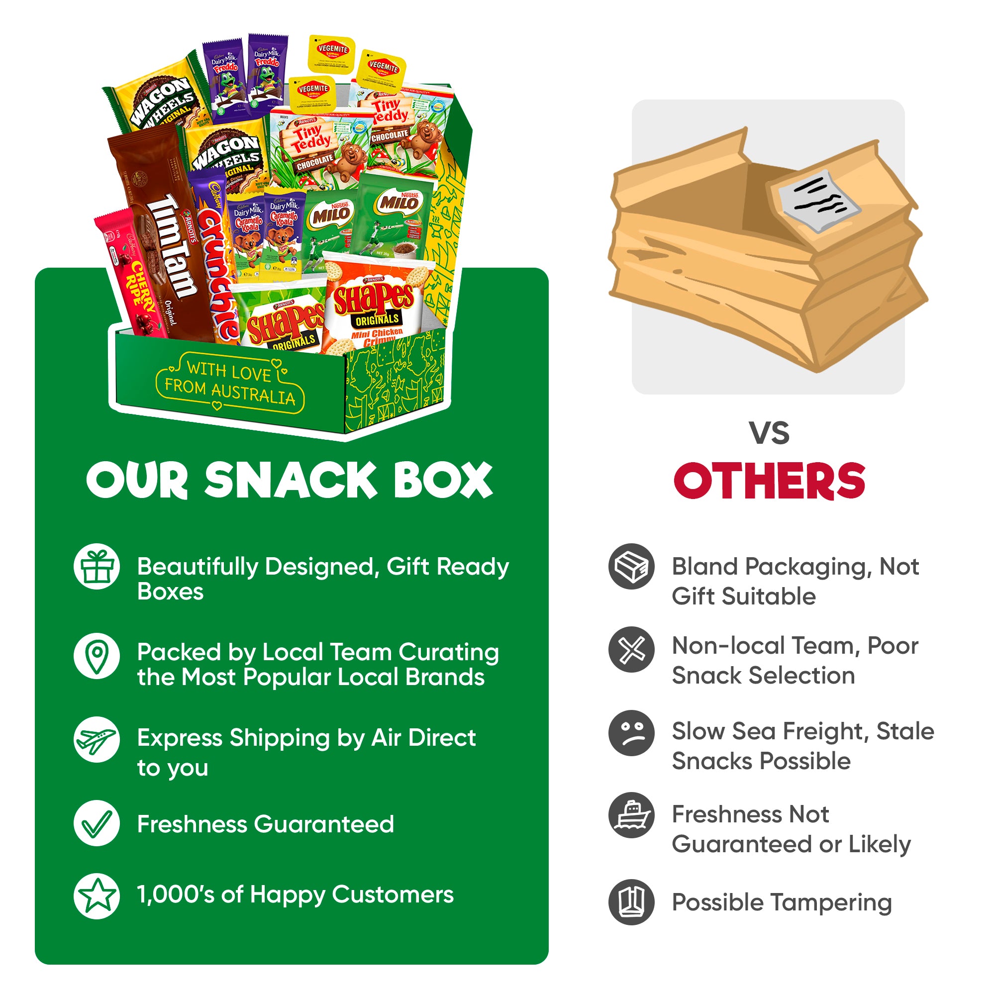 Australian Snack Box – 18 Piece (Medium)