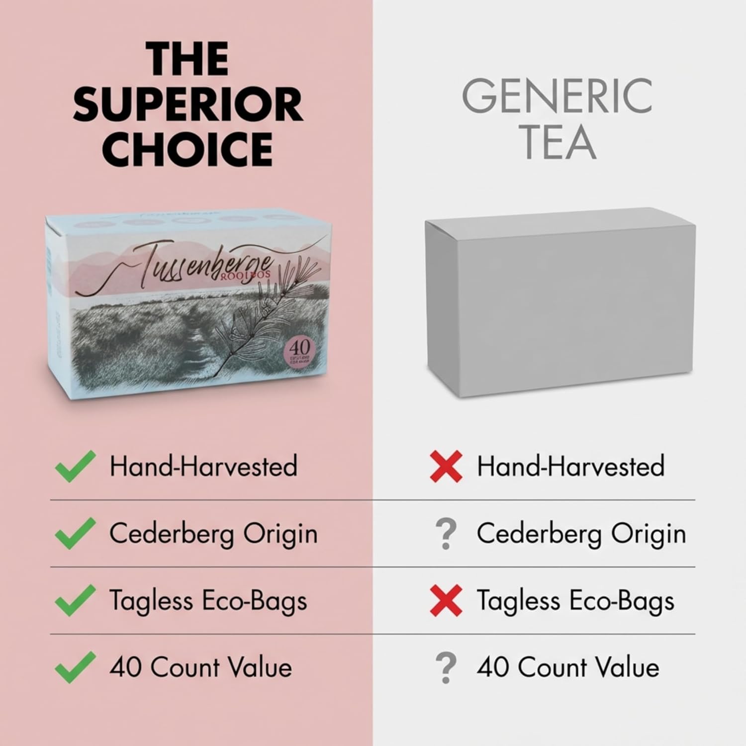 Tussenberge Pure South African Rooibos 40 Tea Bags