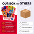 New Zealand Snack Box – Authentic New Zealand Snacks Gift Box