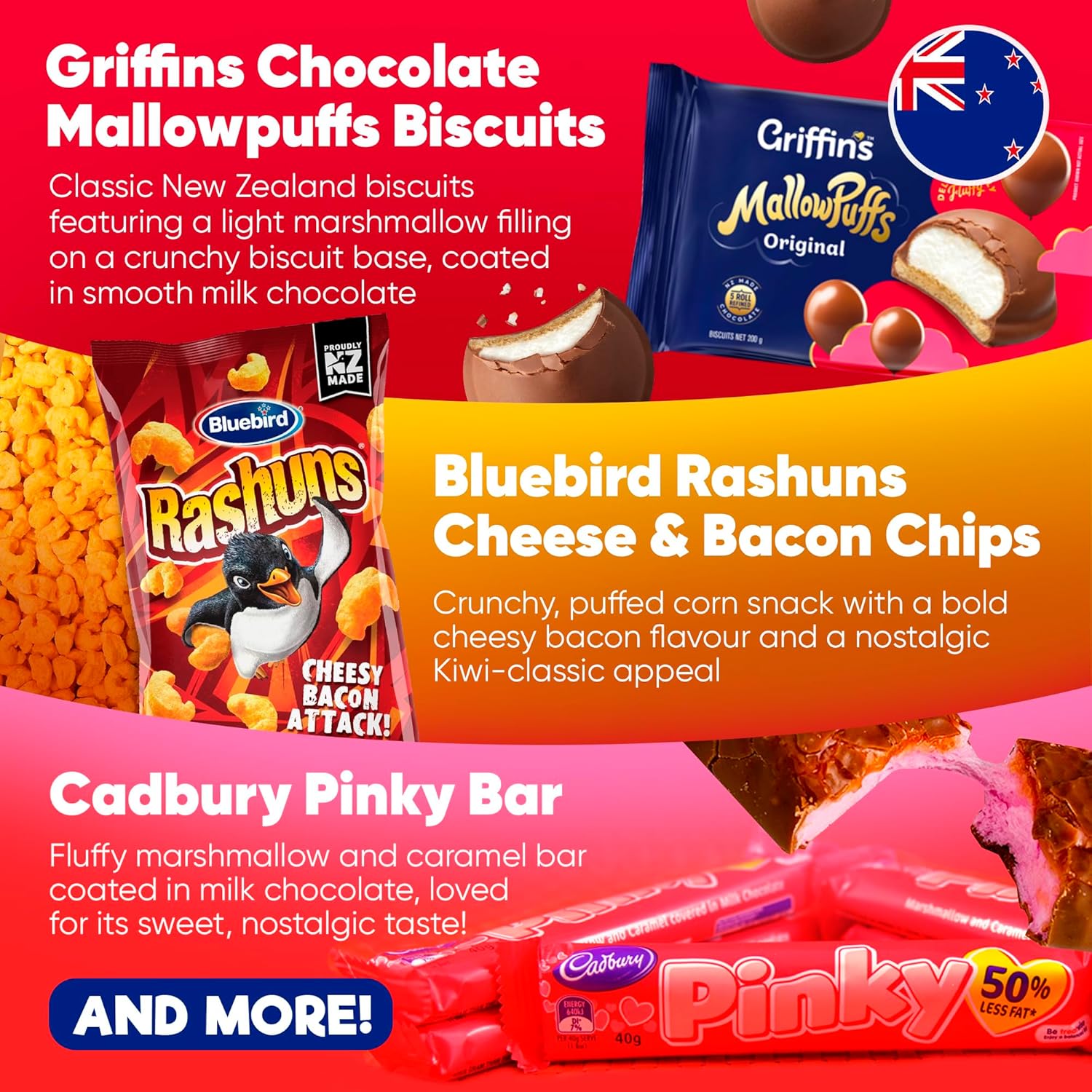 New Zealand Snack Box – Authentic New Zealand Snacks Gift Box