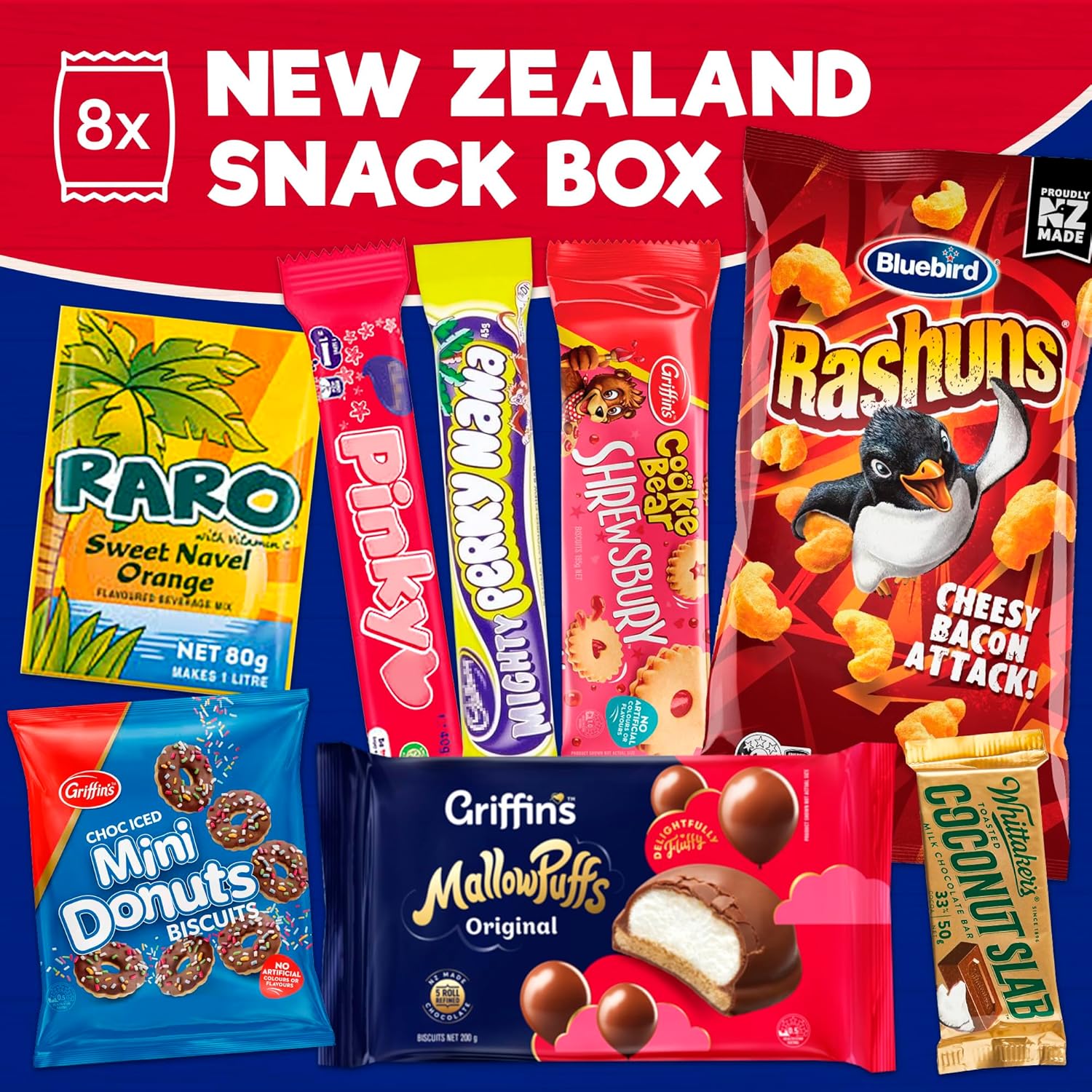 New Zealand Snack Box – Authentic New Zealand Snacks Gift Box