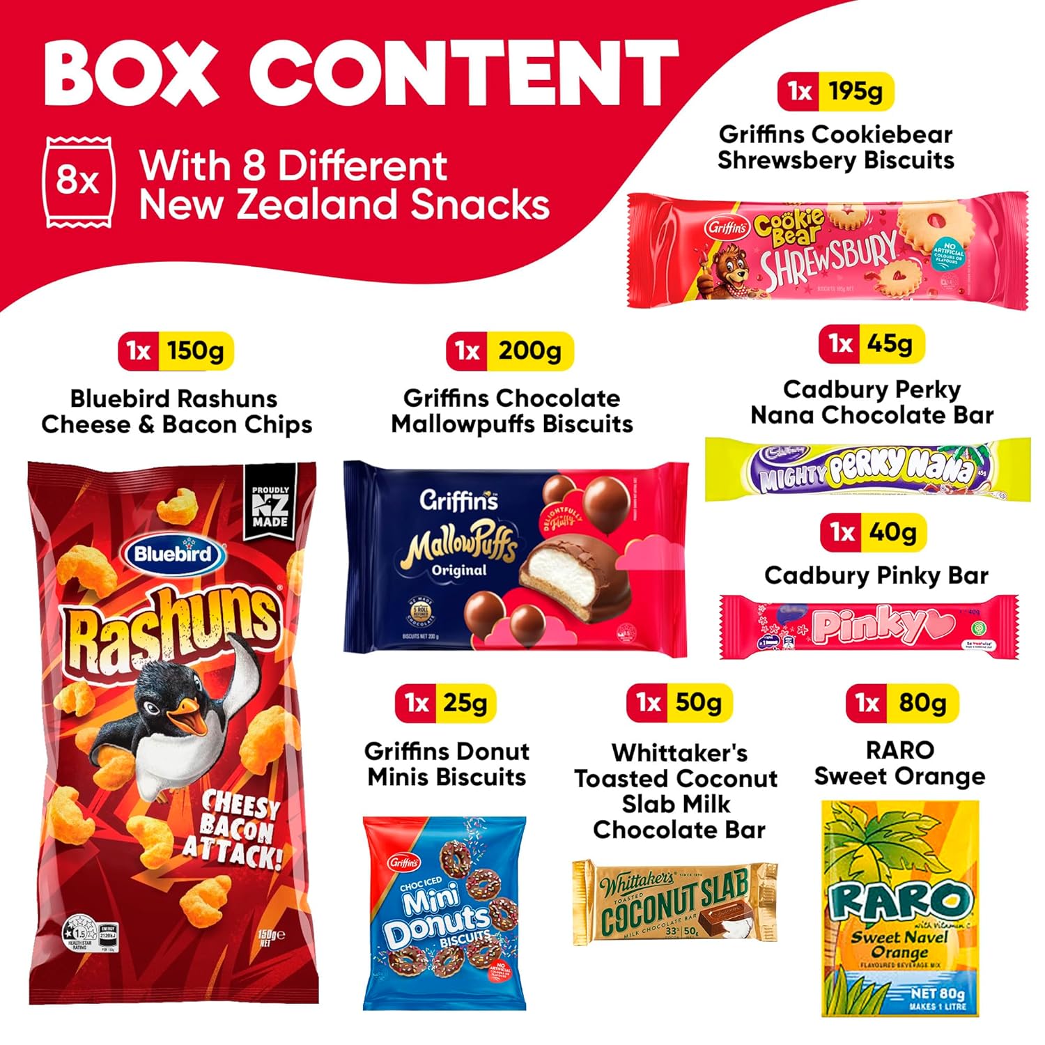 New Zealand Snack Box – Authentic New Zealand Snacks Gift Box