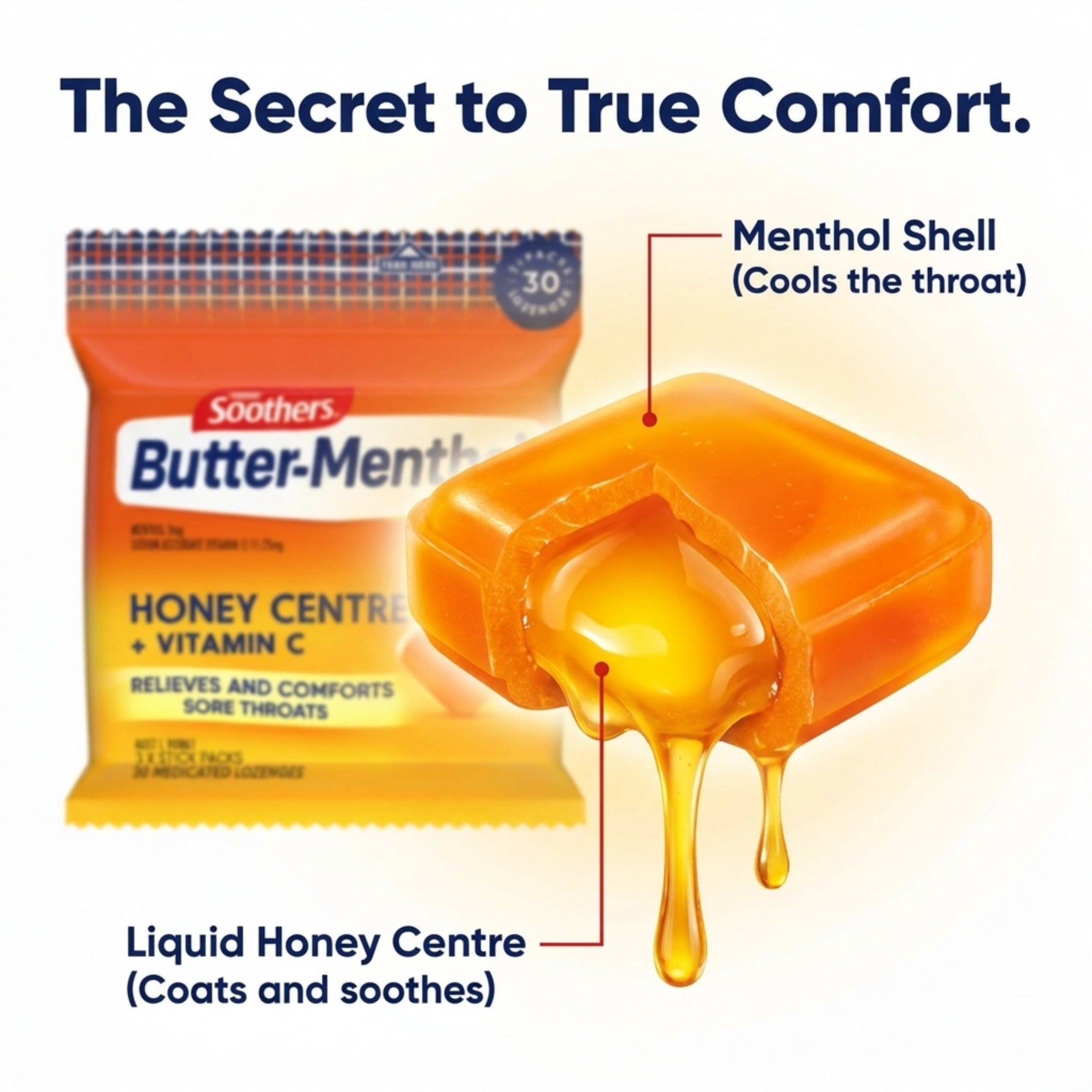 Butter-Menthol Honey Lozenges – 3 x 10 Throat Relief
