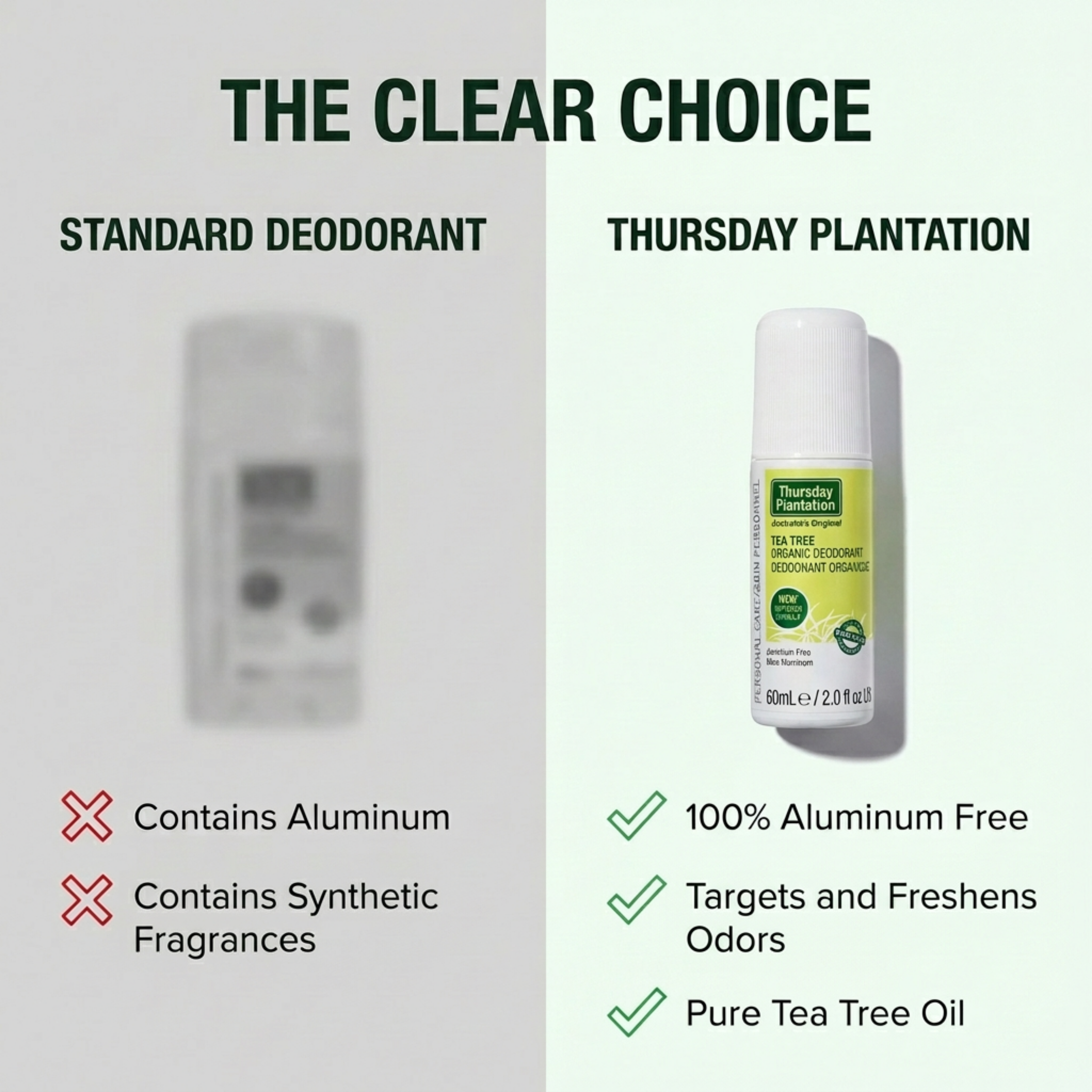 Thursday Plantation Tea Tree Deodorant – 60ml