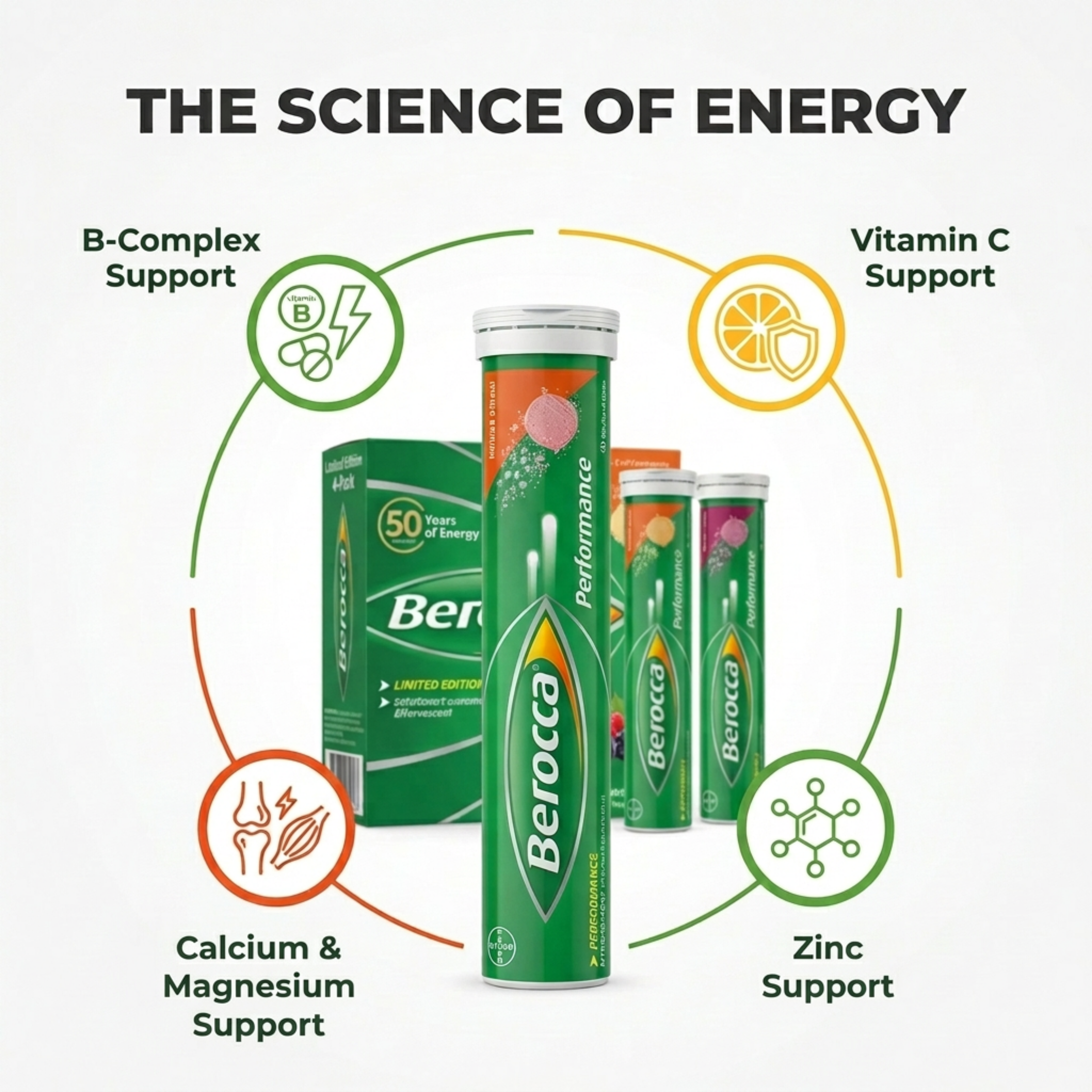 Berocca Performance – Celebration (60 Tablets)