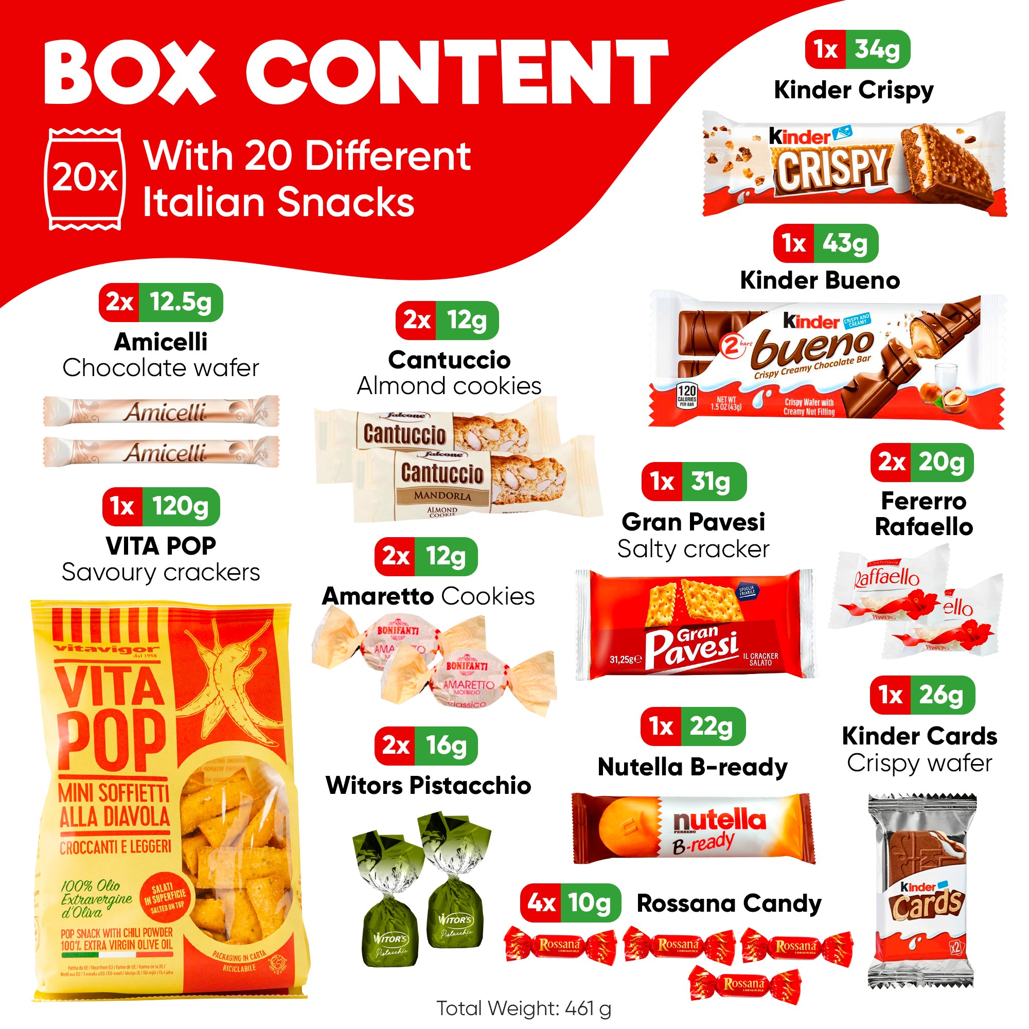 Italian Snack Box – 12 Authentic Italian Treats Variety Pack
