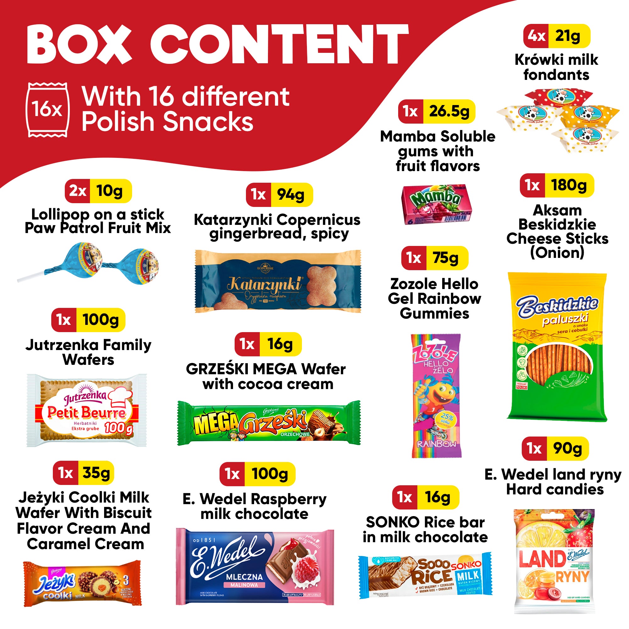 Polish Candy Snack Box