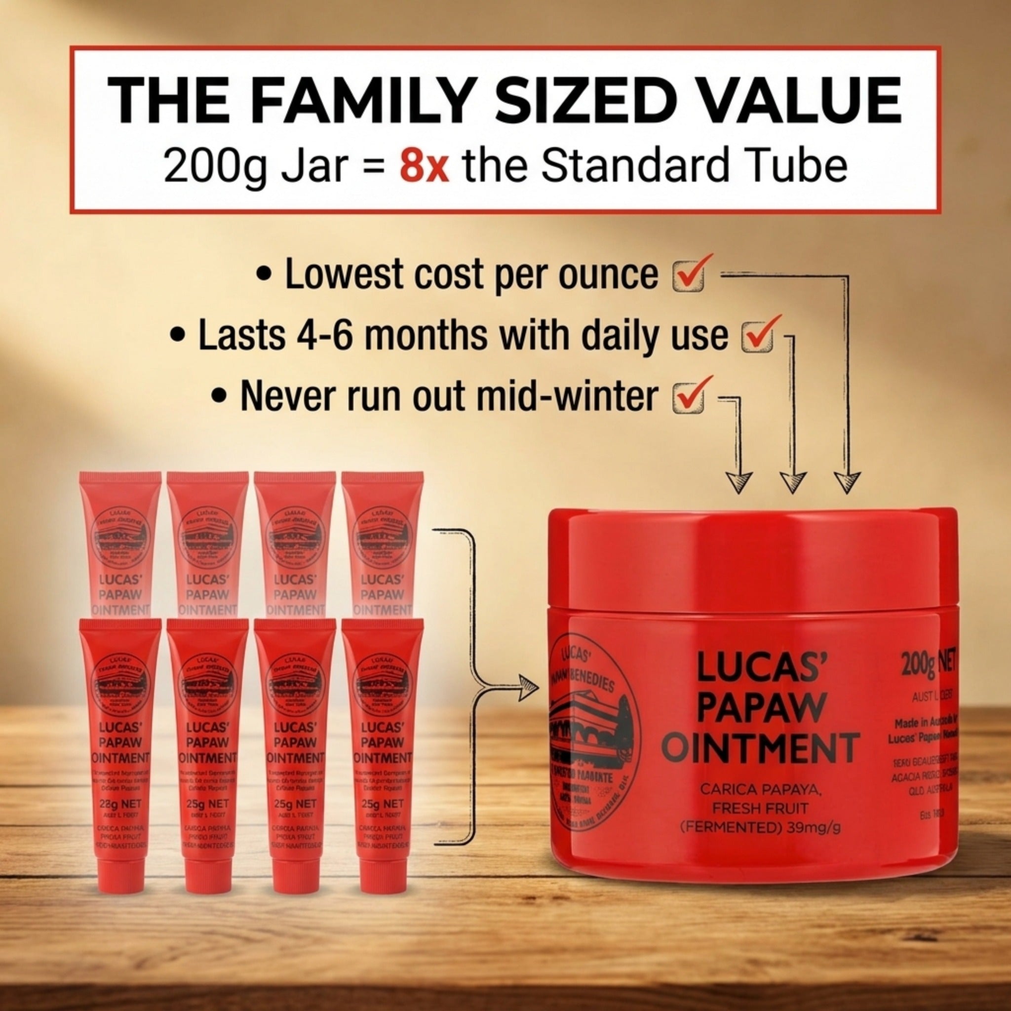 Lucas’ Papaw Ointment – 200g